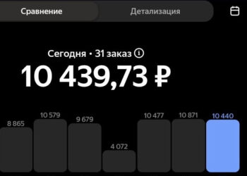 Ожидал 100к, а получил… Честный отчет о доходах в Яндекс доставке за 7 дней – 30.05.26 09:32